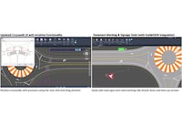 Roundabout Design Software