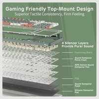 Midsized Gamer-Grade Keyboards Image 7