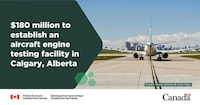 Aircraft Engine Testing Facilities