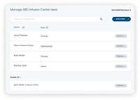 Patient Journey Management Tools Image 3