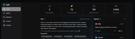 AI Marketing Automation