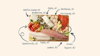 Canadian Seafood Delivery Services Image 2