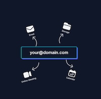 Custom Email Solutions