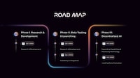 Decentralized AI Computing Platforms Image 3