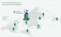 AI-Powered Data Analysis Platforms