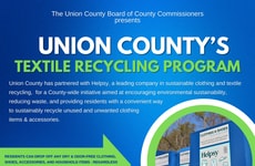 Sustainable Textile Recycling Programs