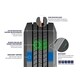 Durable Commercial Tire Designs Image 1
