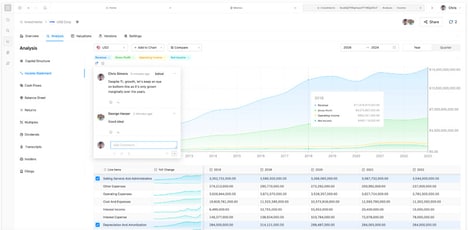 Real-Time Research Platforms