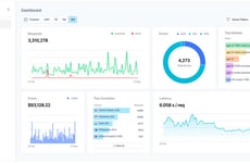 Open-Source Observability Platforms