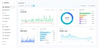 Open-Source Observability Platforms