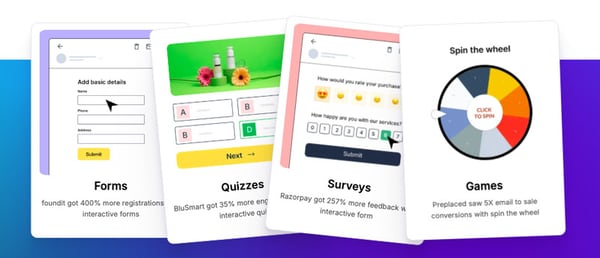 Interactive Email Platforms
