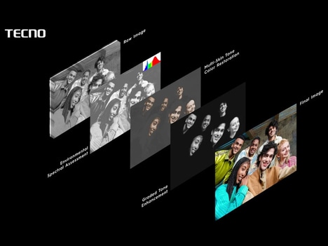 Skin Tone-Matching Photography Technologies