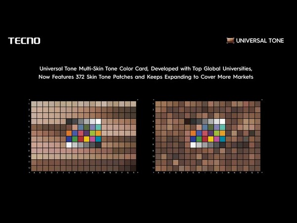 Skin Tone-Matching Photography Technologies Image 2