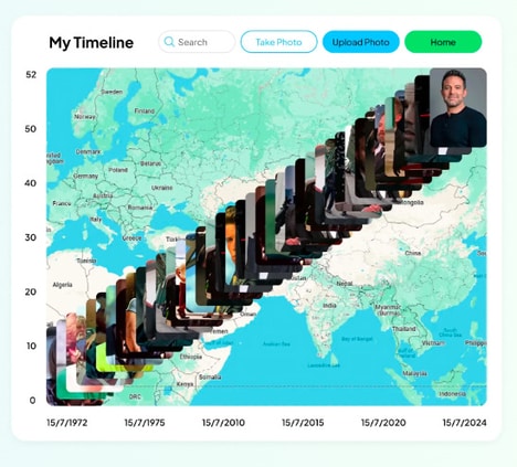 3D Life Timelines