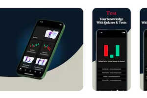 Candlestick Learning Tools: Learn Candlestick Patterns App Helps ...