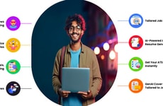 AI Recruitment Platforms