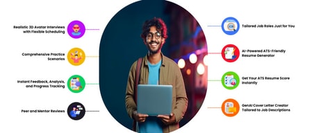 AI Recruitment Platforms