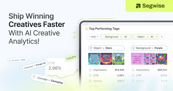 AI-Powered Creative Analytics Platforms