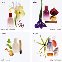 Refreshing Skin Scents Image 2