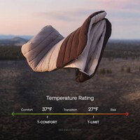 Fitted Sleeping Bag Comforters Image 2