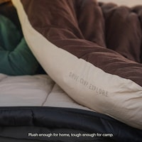 Fitted Sleeping Bag Comforters Image 4