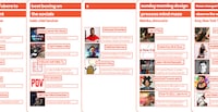 Creator Discovery Platforms Image 1