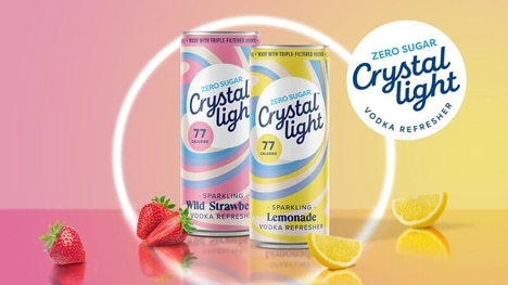 Low-Calorie RTD Vodka Cocktails