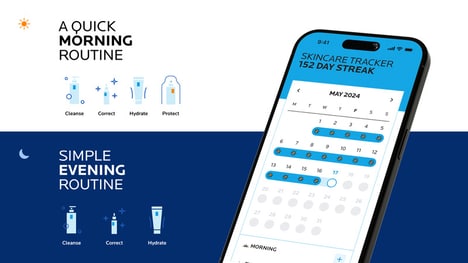Dermatology-Backed Skincare Coaches
