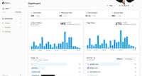 Privacy-First Analytic Tools Image 1