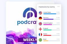 AI Text-to-Podcast Tools
