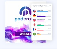AI Text-to-Podcast Tools Image 1