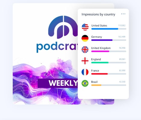 AI Text-to-Podcast Tools