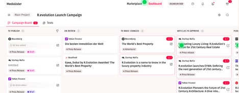 Sponsored Content Managers