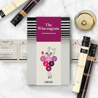 Wine Personality Test Kits