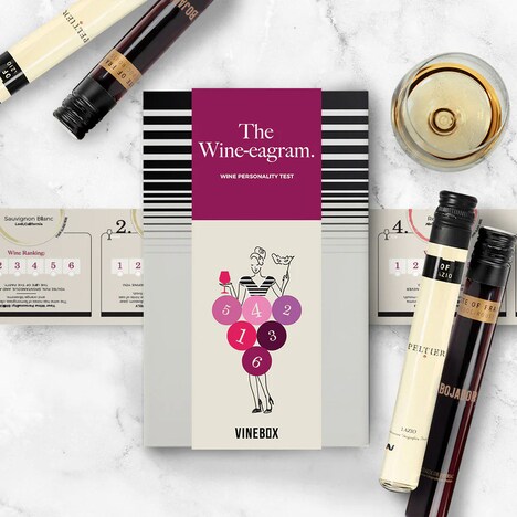 Wine Personality Test Kits