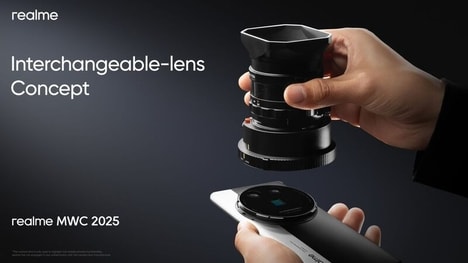 Interchangeable Lens Smartphones