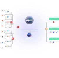 Autonomous Vulnerability Management Platforms Image 1