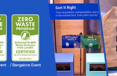 Certified Zero-Waste Events