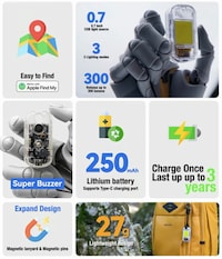 High-Power Item Trackers Image 2