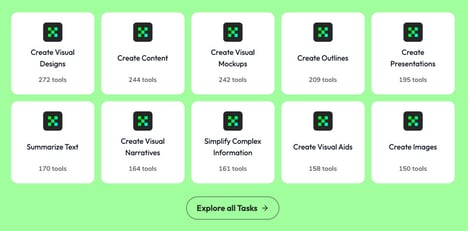AI Productivity Solutions