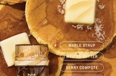 Pancake-Inspired Fragrances