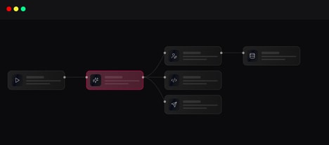 AI Chatbot Builders