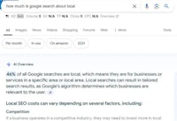 Local Directory Builders Image 1