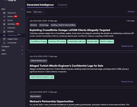 AI Threat Intelligence