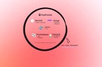 Web App Accelerators
