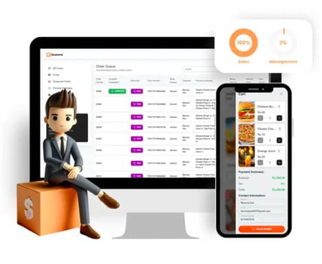 Order Queue Management