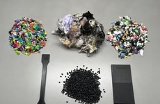 Recycled Polypropylene Compounds