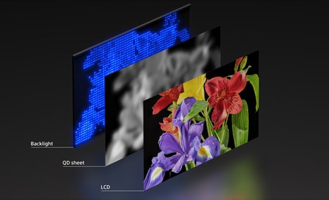 Next-Generation Display Systems