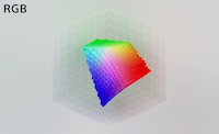 Next-Generation Display Systems Image 3
