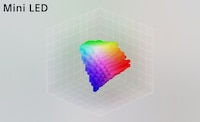 Next-Generation Display Systems Image 4